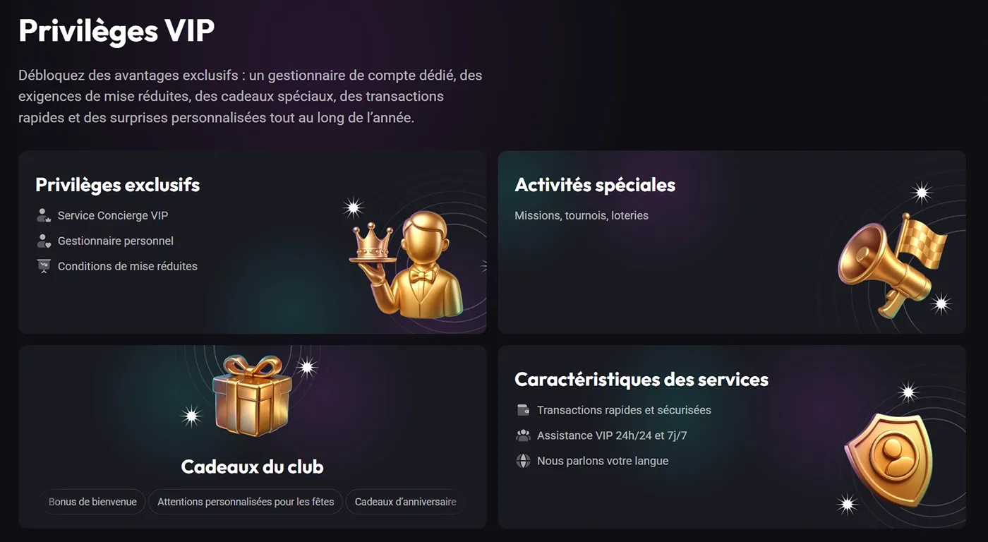 Casino BetRiviera Programme VIP